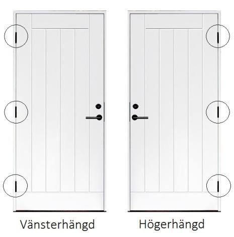 YTTERDÖRR TÄNNDALEN COTSWOLDGLAS VIT - Svea Produkter